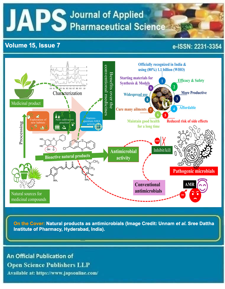 Graphical Abstract